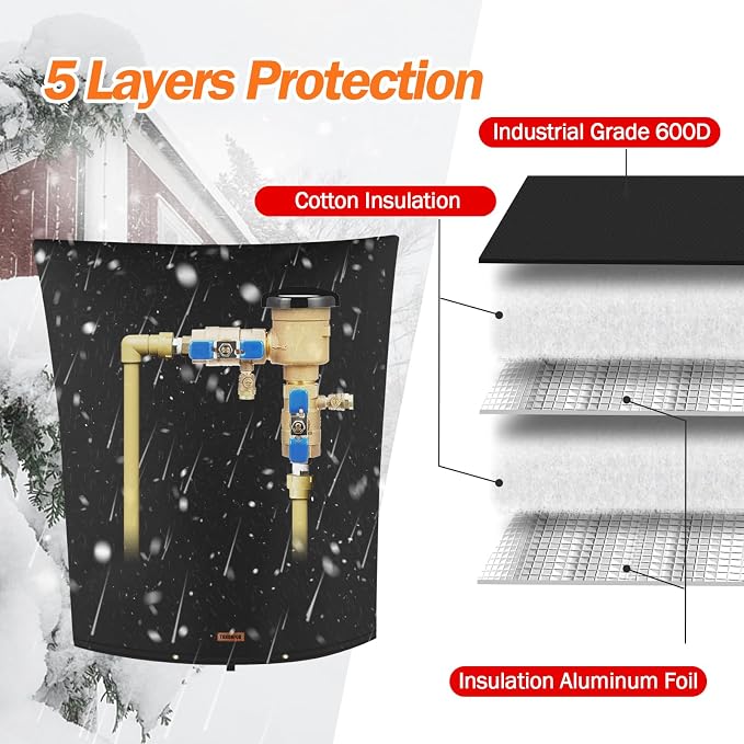 Backflow Preventer Pipe Insulation Cover - Image 5