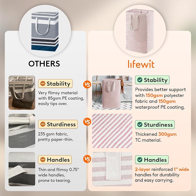 Lifewit 2 Pack Laundry Hamper Large Collapsible Laundry Baskets, Freestanding - Image 3