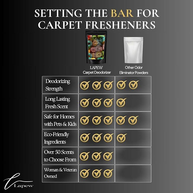 Fruity Loops Carpet Freshener Powder: Powerful Odor Eliminator - Image 8