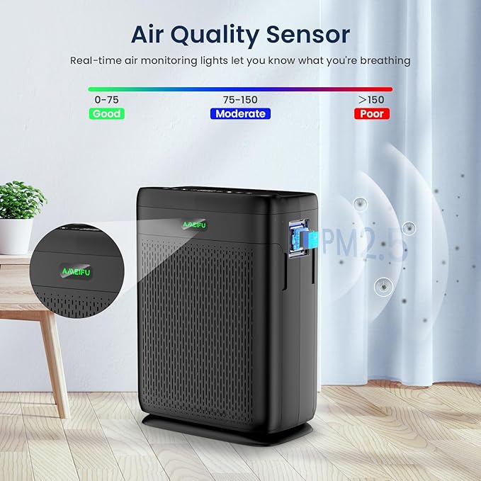 Air Purifiers for Home Large Room Up to 3000 Sq Ft, H13 Hepa Double-Sided Air - Image 6