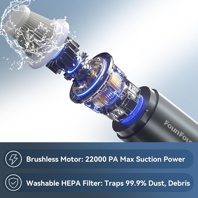 FOUNFOUN Handheld Vacuum Cordless, Portable Car Vacuum, High Power Cleaner - Image 7
