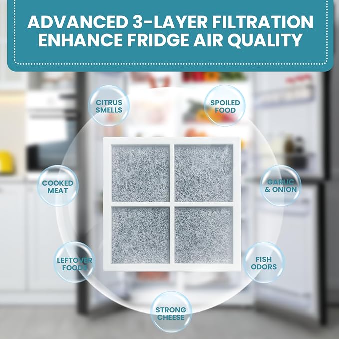 LT120F Refrigerator Air Filter Compatible - Image 6