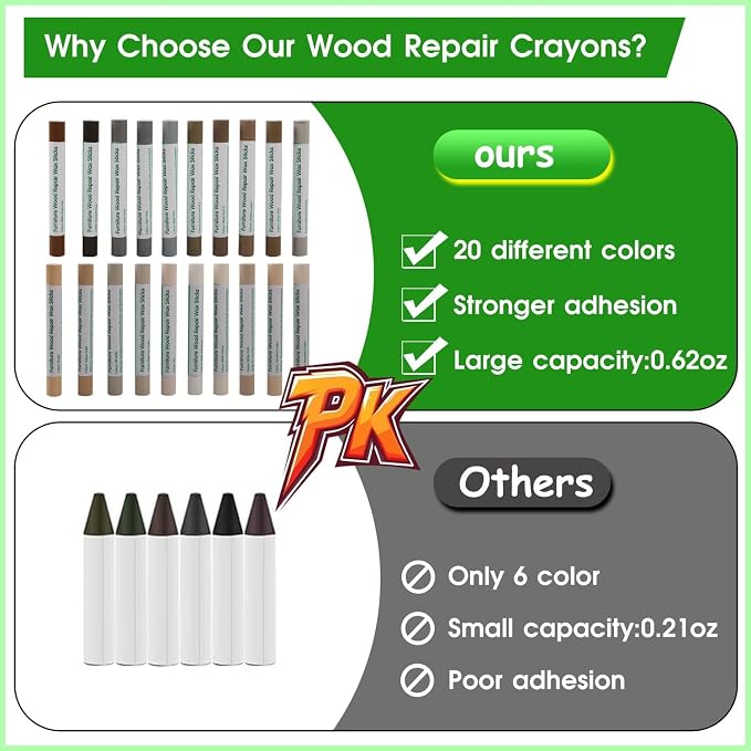 Furniture Markers Touch Up, 20 Colors Wood Filler Sticks, Wood Wax Crayons - Image 3