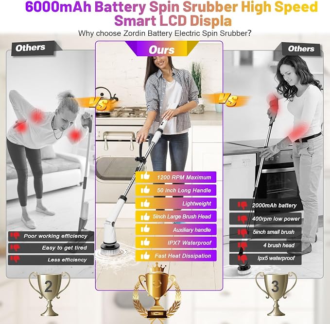 6000mAh Battery Electric Spin Scrubber 5inch Large Brush, Zordin Best Power - Image 7