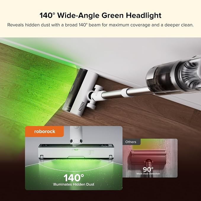 roborock H60 Hub Cordless Stick Vacuum Cleaner - Image 5