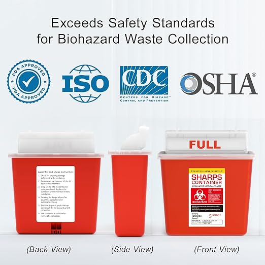 Sharps Container Large - Image 4