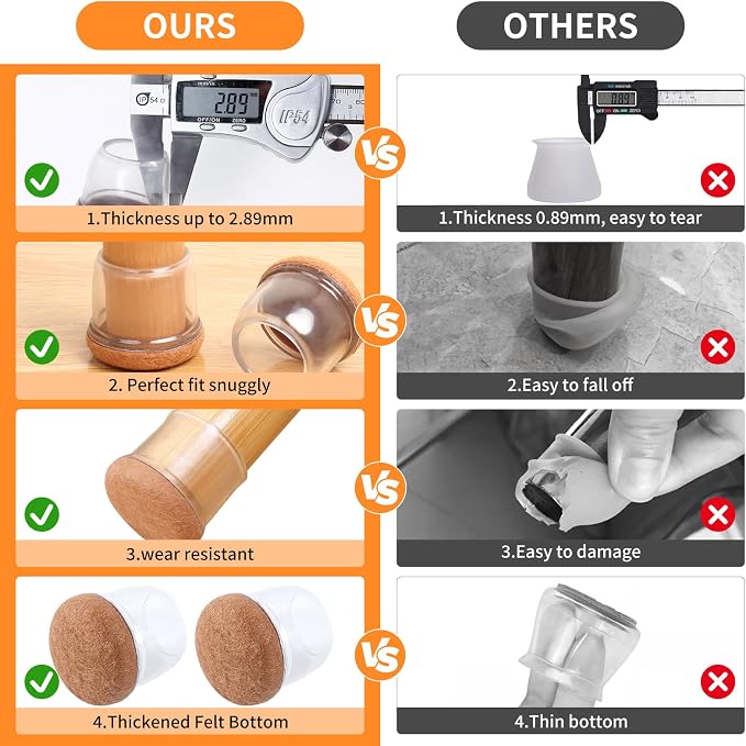 Ezprotekt 8 Pcs Extra Large Chair Leg Protectors - Image 4