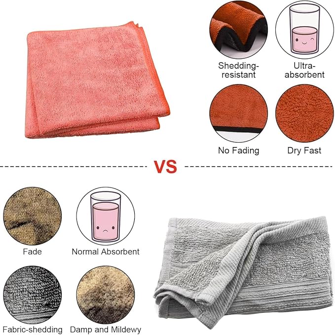 Single Microfiber Cleaning Cloth 40x40 cm - Image 3