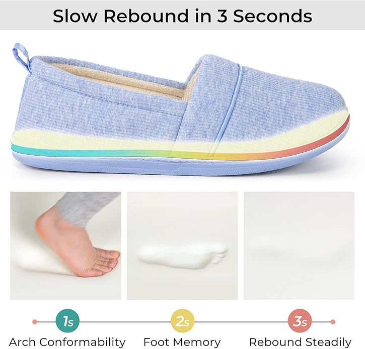 HomeTop Women's Comfy Loafer Slippers Lightweight Memory Foam Non-slip Indoor - Image 3