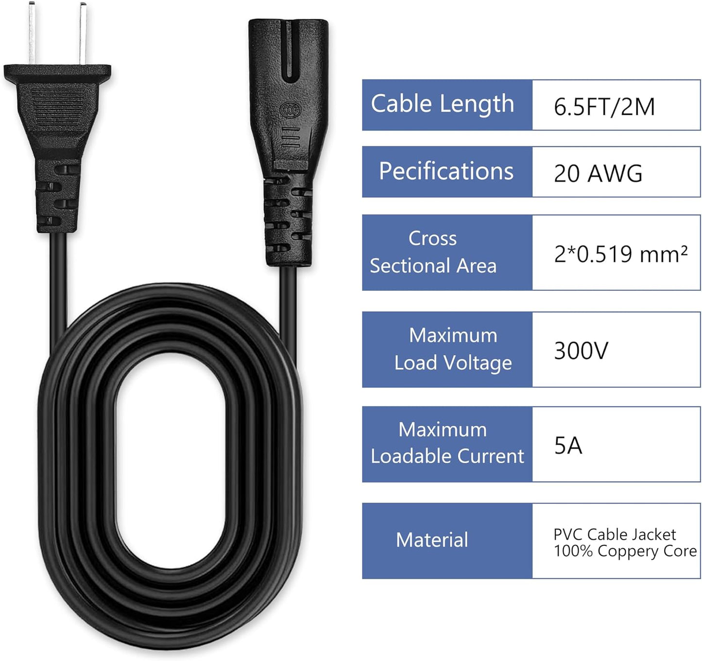 6.6Ft AC Power Cord for Electric Recliner, power supply cord replacement Okin, Limoss, Lazboy, Pride, Berkline electric chair lift, electric scooter, adjustable bed parts, 2 Prong US Plug cable