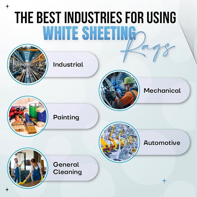 Recycled White Sheeting Cleaning Rags – Lint Free White Cotton Cloths - Image 7