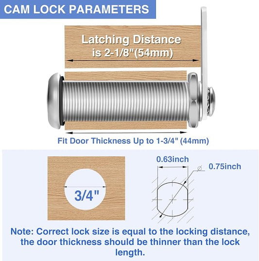 Cabinet Lock with Keys, 2 Pack Cabinet Cam Lock Set - Image 2