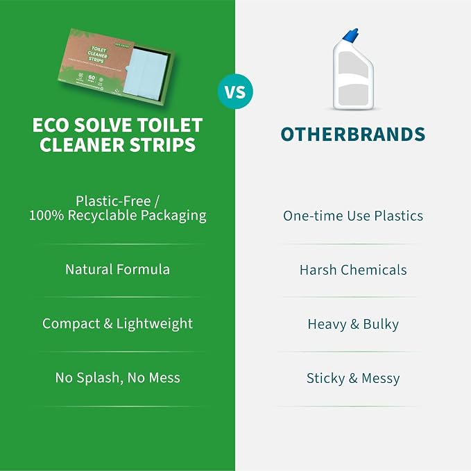 Natural Toilet Bowl Cleaner Strips, Eco-friendly, Septic Safe, Removes Odors & - Image 4