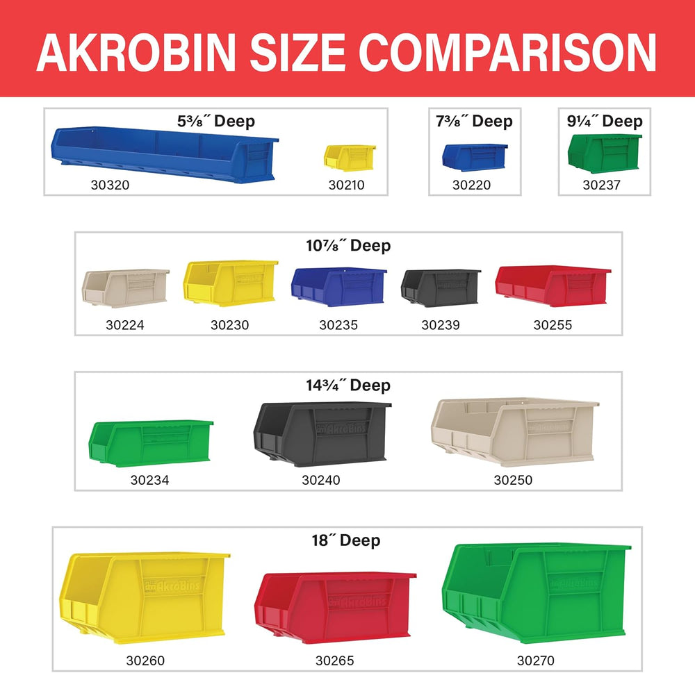 Akro-Mils 30239 AkroBins Plastic Storage Bins, 11"x8"x7", Clea...