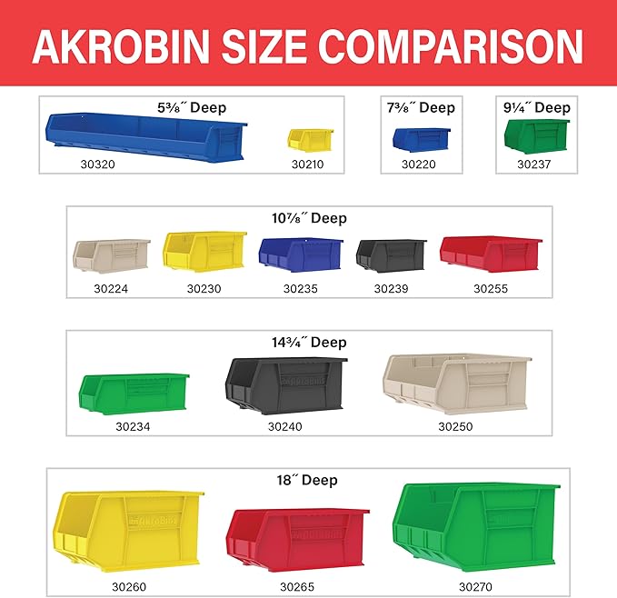 Akro-Mils 30224 AkroBins Plastic Storage Bins, Space-Saving Stackable Bins - Image 7