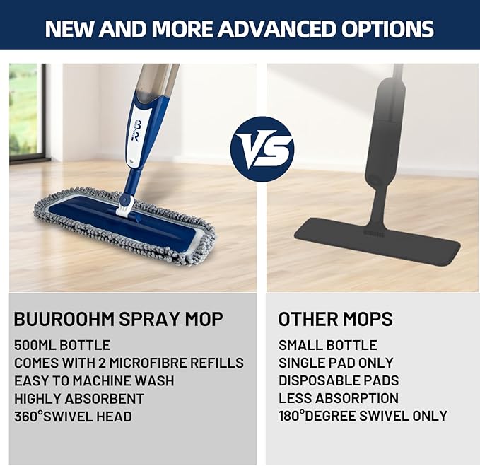 Spray Mop for Floor Cleaning - Image 6