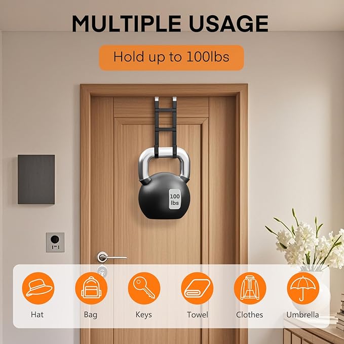 FYY Over The Door Hooks - Image 4