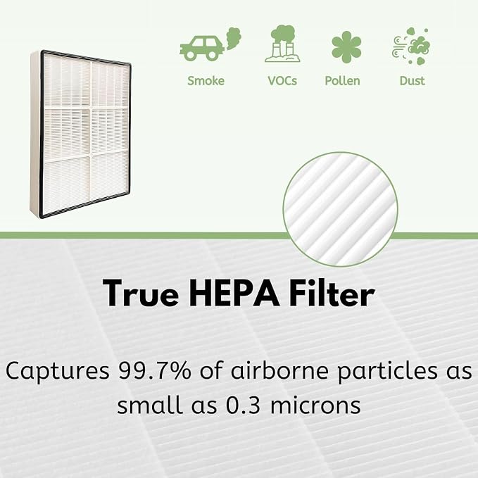 Nispira HEPA Filter with 4 Pre-Carbon Filters Compatible with Whirlpool - Image 4