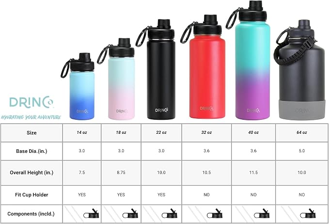 DRINCO Stainless Steel Water Bottle Spout Lid Vacuum Insulated Double Wall - Image 6