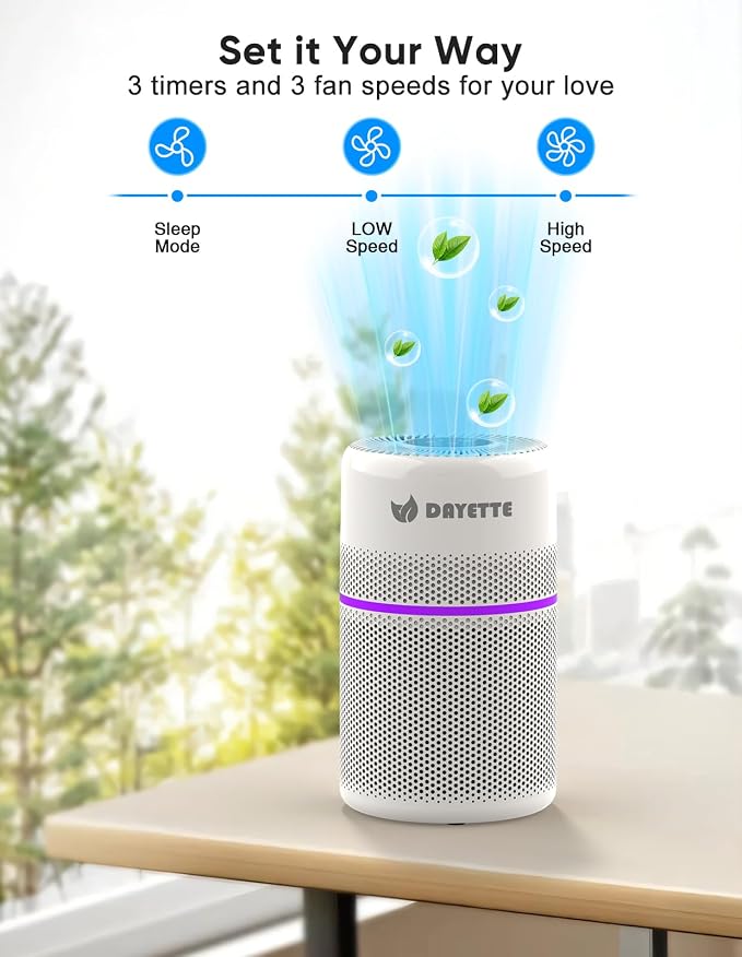 Smart Air Purifiers for Bedroom, DAYETTE 7 Color Light H13 Air Purifier for - Image 8