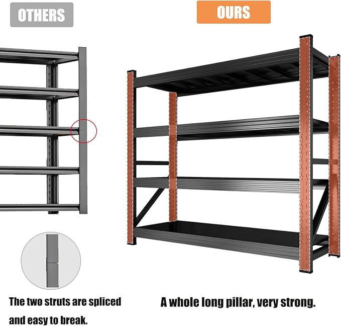 Heavy Duty Garage Shelving Unit 5000LBS, Industrial Storage Shelf - Image 4