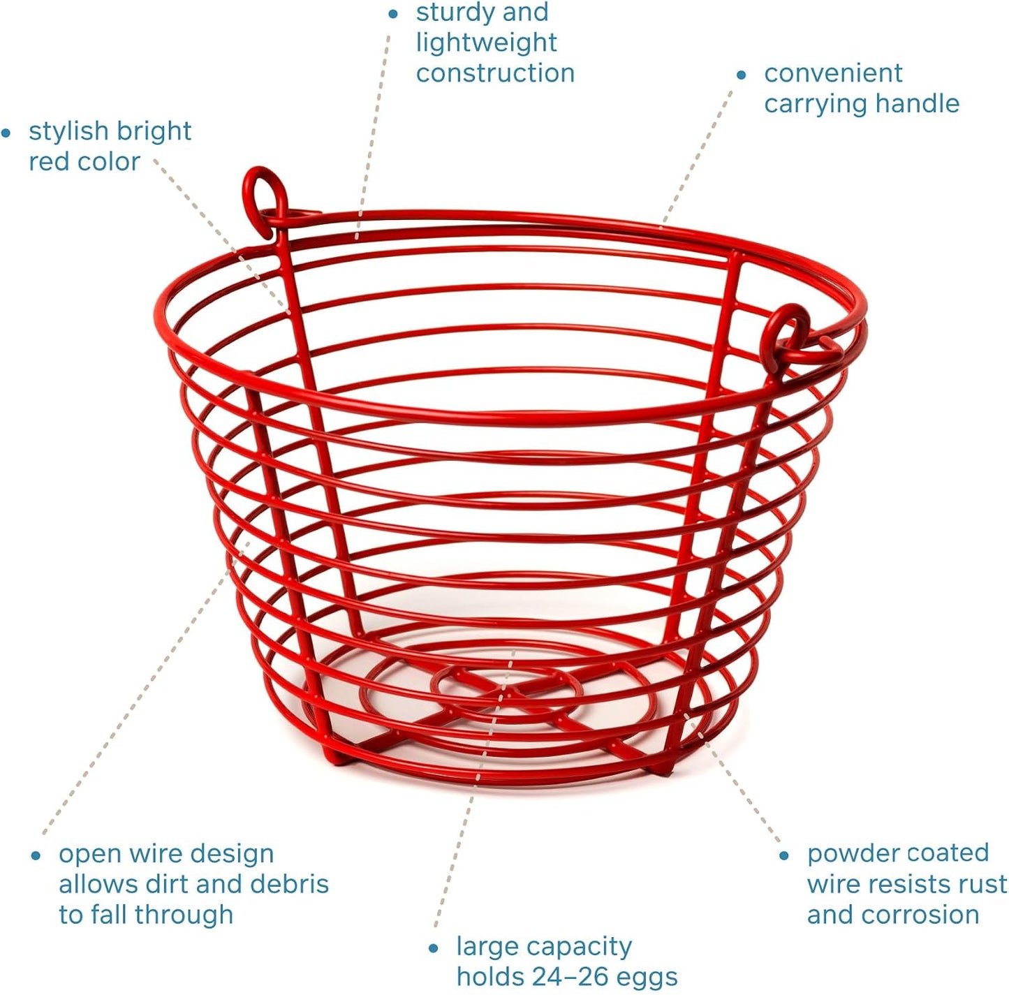 Prevue Pet Products Egg Basket - Wire Holder for Chicken or Duck Eggs, Countertop Storage Basket, Farmhouse Decor or Vegetable Collection Container, Lightweight & Sturdy - Red