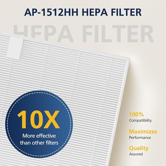 AP-1512HH & 200M Pollen Filter Set - Image 6