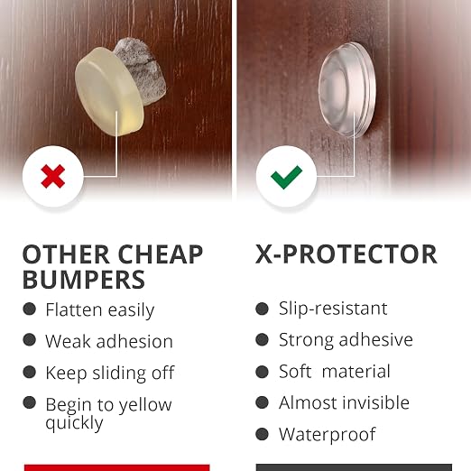 X-Protector Cabinet Door Bumpers 128 PCS – 1/2" Silicone Clear Bumpers – Ideal - Image 4