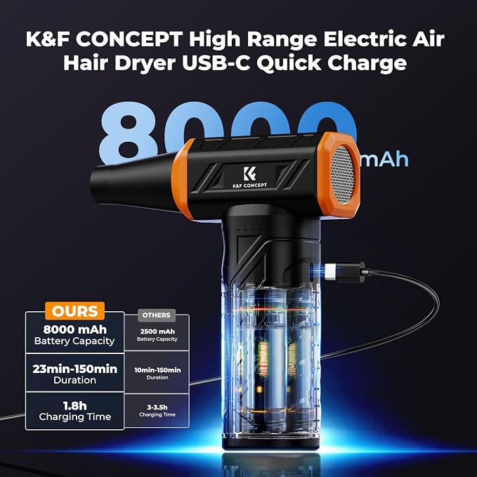 K&F CONCEPT Long-Lasting Compressed Air Duster, 8000mAh-150min Endurance| - Image 2