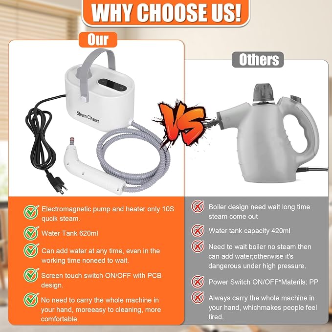 9 in 1 Handheld Steam Cleaner for Home Use, Portable Steamer for Cleaning - Image 4