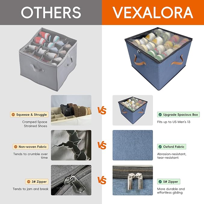 Shoe Organizer for Closet, 2 Pack Shoe Storage Bins - Image 4