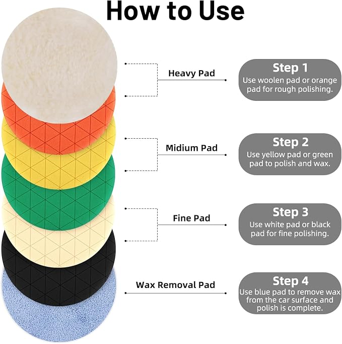 Buffing Polishing Pads, Car Compound Buffing Sponge Pads and Woolen Pads - Image 4