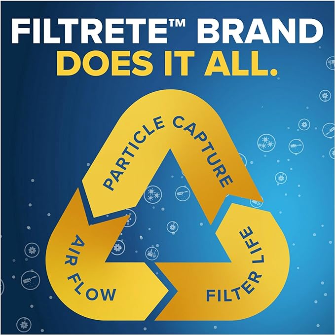 Filtrete 16x30x1 AC Furnace Air Filter, MERV 11, MPR 1000, Micro Allergen - Image 7