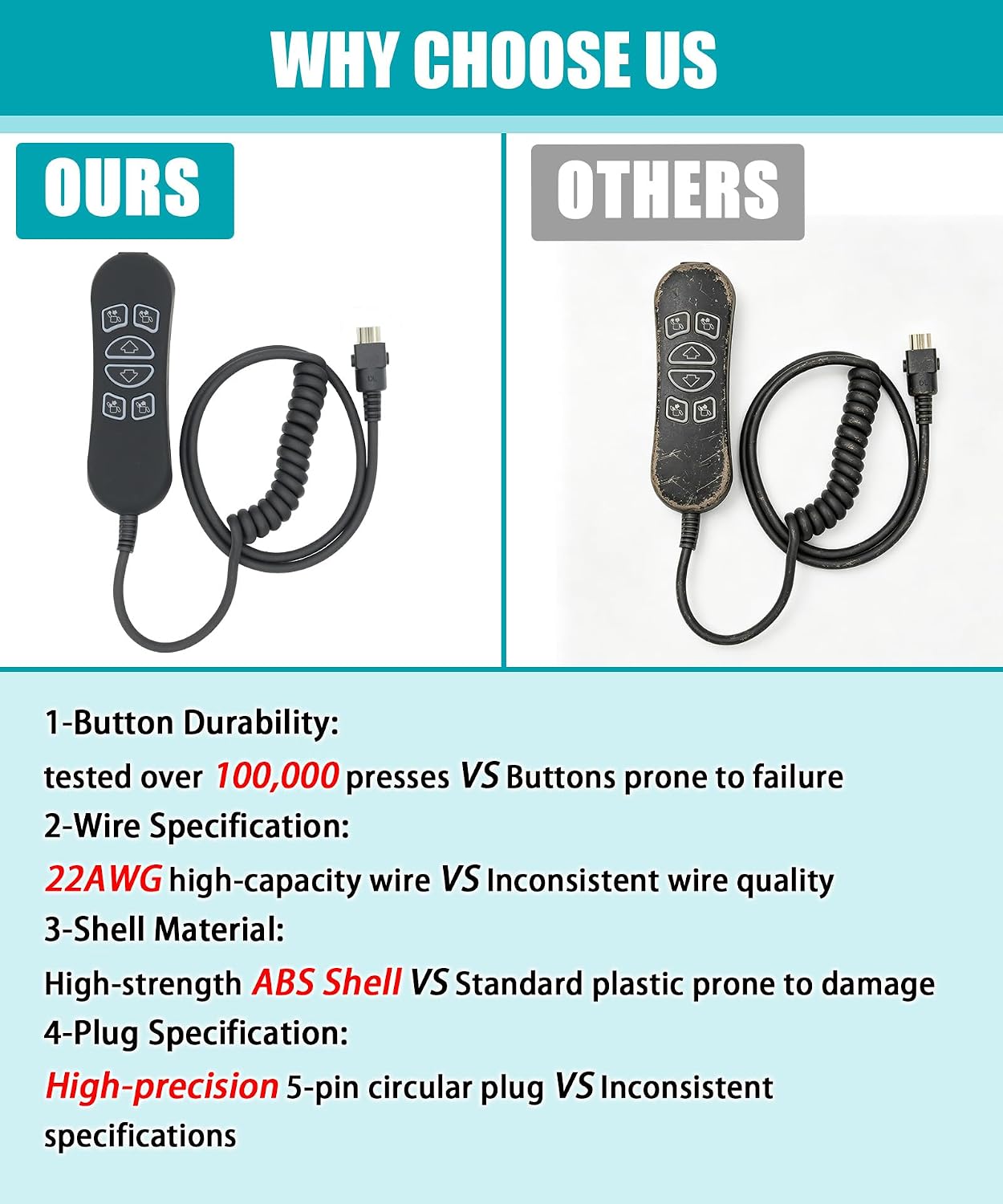 HSW306 Conpatible 6 Button 7 Pin Remote Controller Replacement for Power Recliner(Version A)
