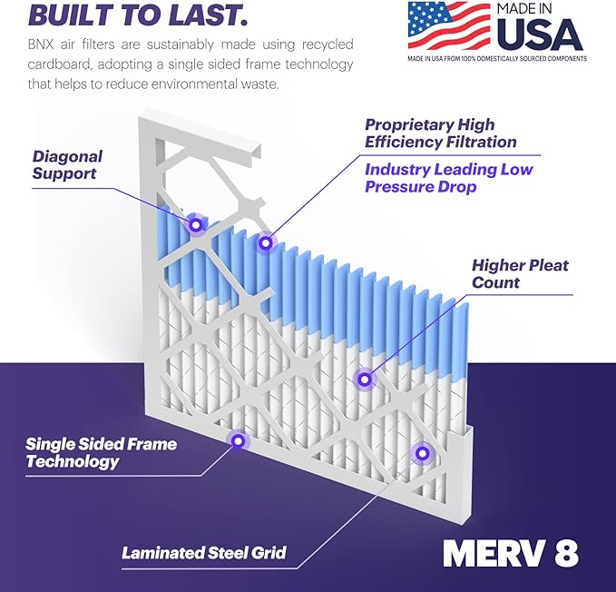 BNX TruFilter 20x22x1 Air Filter MERV 8 - Image 3