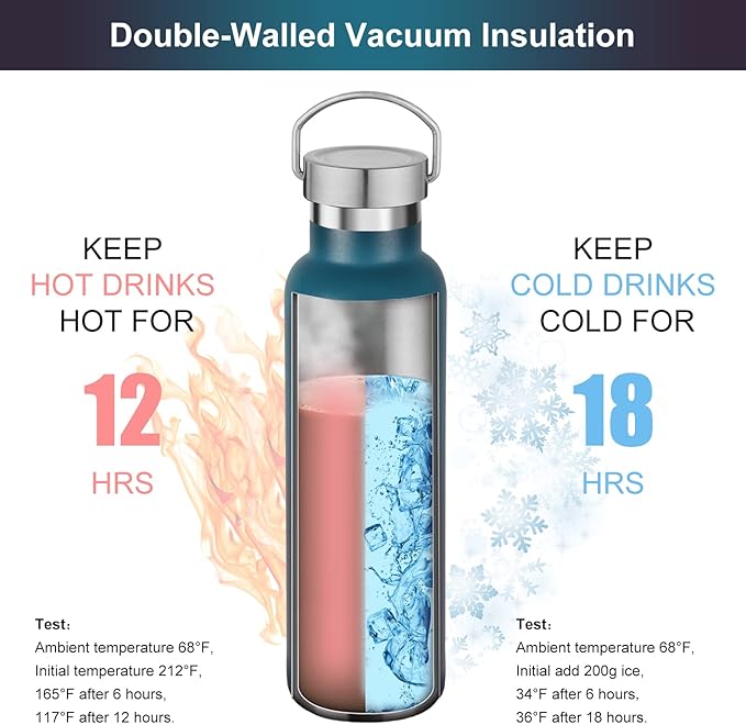 Neihepal Gradient Stainless Steel Water Bottles, 20 Ounce Vacuum Insulated - Image 2