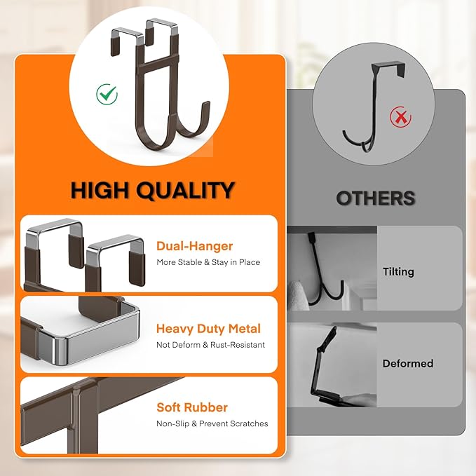 FYY Over The Door Hooks - Image 3