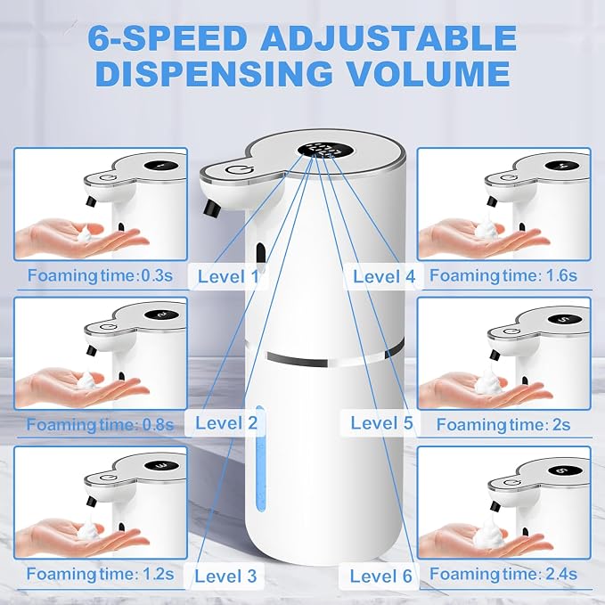 Automatic Foaming Soap Dispenser, 6 Level Adjustable Foam, Wall Mount Soap - Image 3