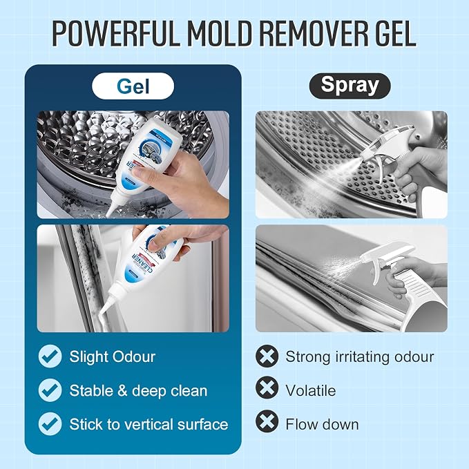 Home Cleaner Gel, Cleaner for Washing Machine, Refrigerator Strips, Household - Image 5