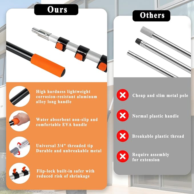 20ft High Ceiling Duster Kit - Image 3