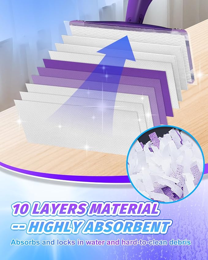 Replacement Mop Pads Refills 20 Pack - Image 3