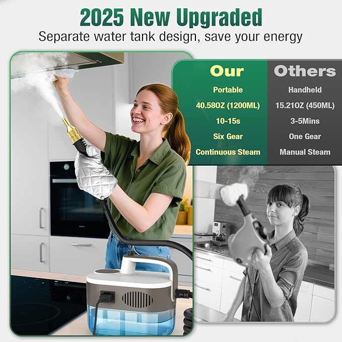 Steam Cleaner, 10s Rapid Heating Steamer - Image 5