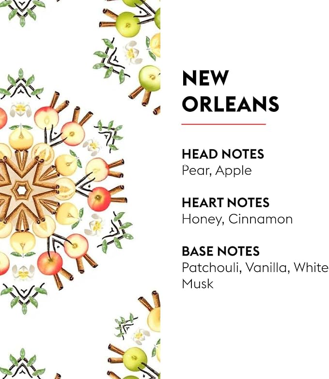 New Orleans - Lampe Berger Fragrance Refill - Image 2