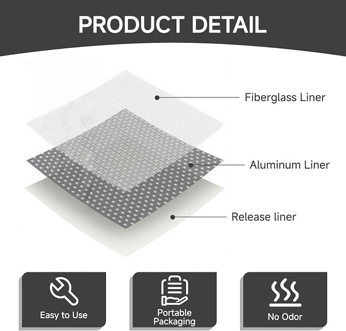 19 PCS Wall Repair Patch Kit, Aluminum Drywall Repair Patch Kit - Image 3