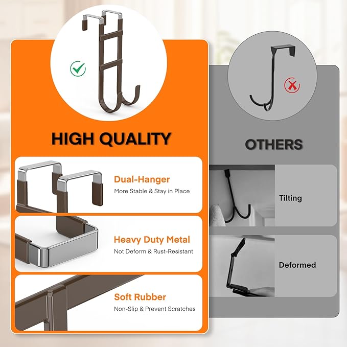 FYY Over The Door Hooks - Image 3