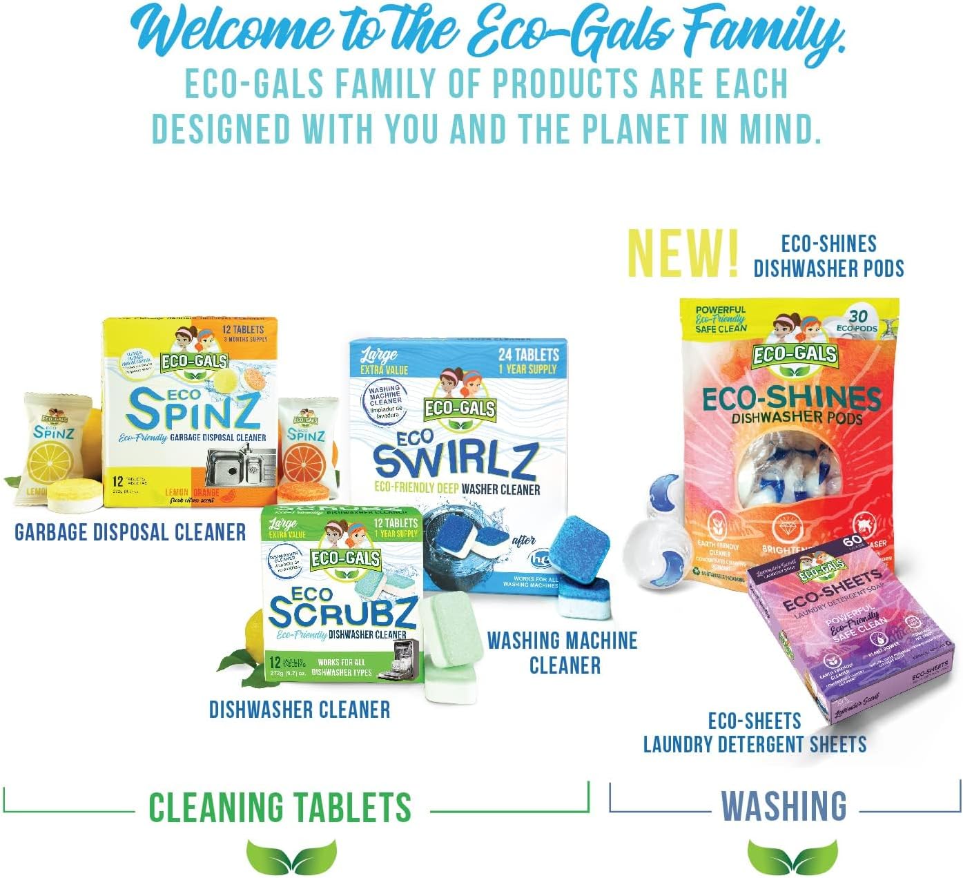 Eco-Gals Dishwasher Cleaner - 12 Tablets - 12 Month Supply - Unscented