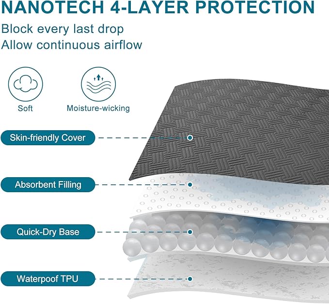 Waterproof Mattress Protector King Size - Image 4
