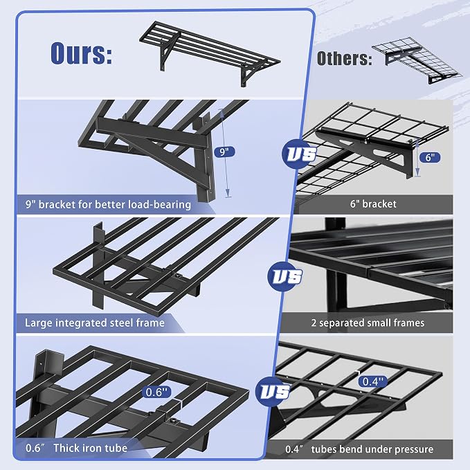 2-Pack 1x4ft Heavy Duty Garage Shelving - Image 5