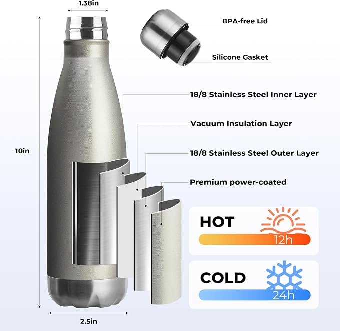 MEWAY 17oz Sport Water Bottle Vacuum Insulated Stainless Steel Leak-Proof - Image 2
