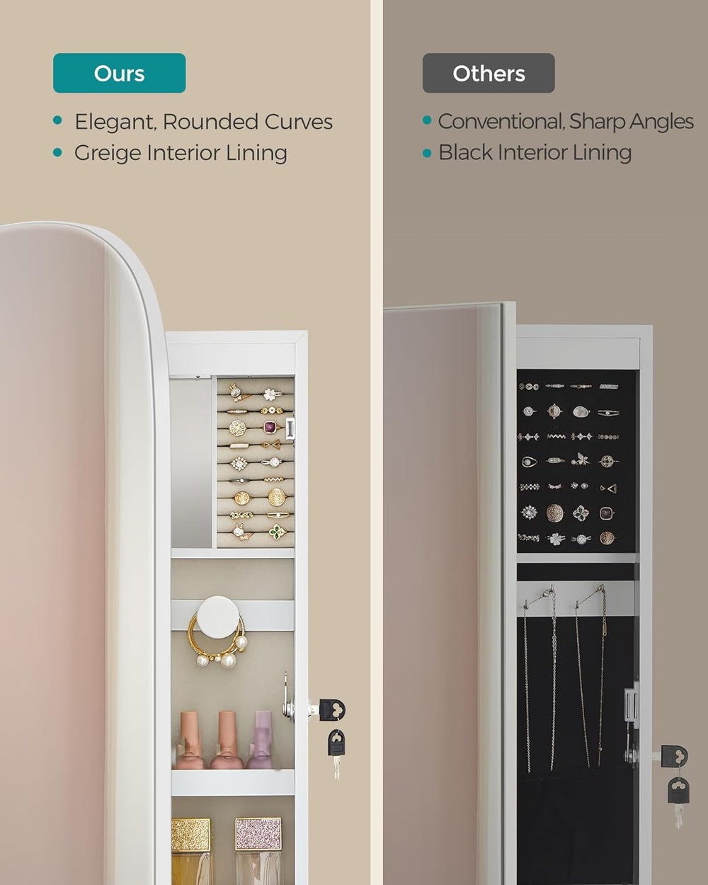 SONGMICS Jewelry Organizer, LED Jewelry Cabinet, Wall/Door Mounted